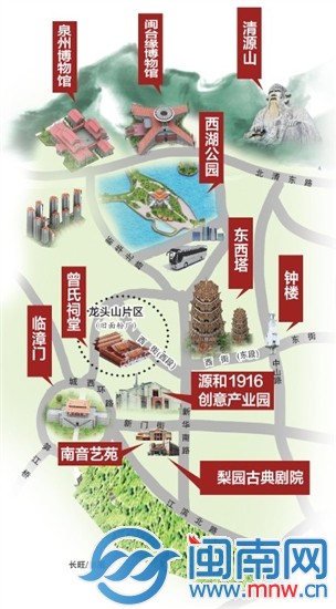 西街為引 推古城 加速復興