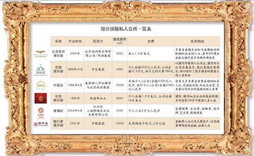 有一個(gè)十分流行的詞匯，叫做“爺”