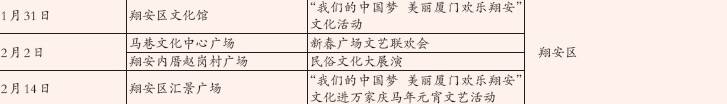 2014年廈門市春節(jié)期間主要文娛活動(dòng)表6
