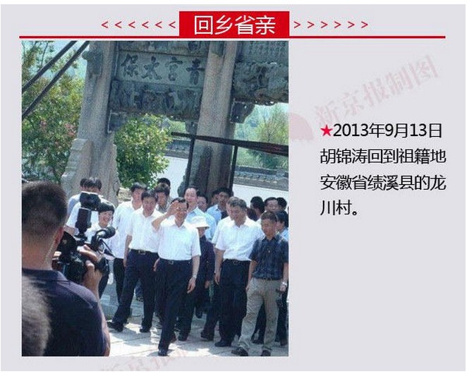 領(lǐng)導(dǎo)人卸任后都在哪兒了