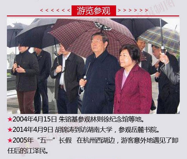 領(lǐng)導(dǎo)人卸任后都在哪兒了3