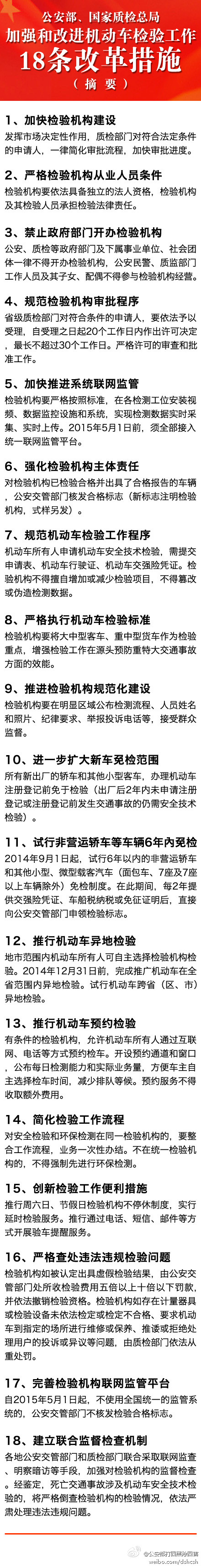 汽車檢驗改革新政策18條