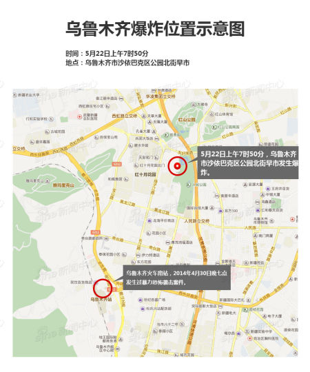 烏魯木齊爆炸案位置示意圖: