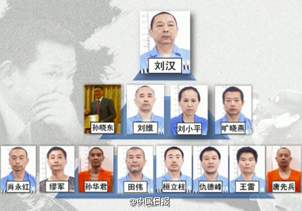 劉漢、劉維一審被判處死刑
