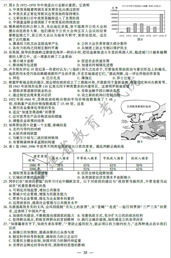 2014年福建高考文科綜合試題及答案4