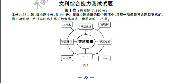 2014年福建高考文科綜合試題及答案