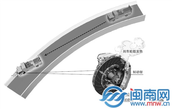 安溪22年駕齡老司機(jī)撞向防撞墻脫險