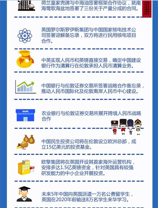 李克強(qiáng)訪問歐洲英國和希臘促成大單2