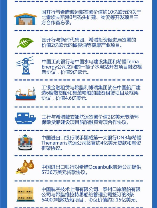 李克強(qiáng)訪問歐洲英國和希臘促成大單4