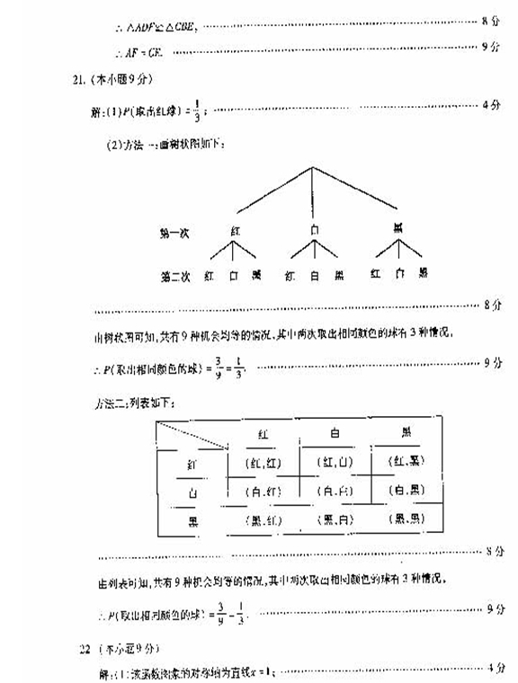 2​0​1​4​年​泉州中考數(shù)學(xué)試卷及答案